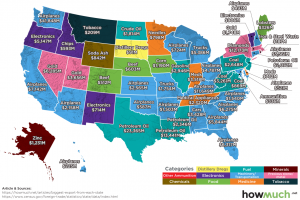 biggest-export-each-state